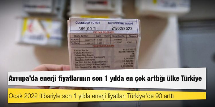 Avrupa’da enerji fiyatlarının son 1 yılda en çok arttığı ülke Türkiye