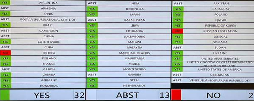 BM İnsan Hakları Konseyi oylamasında Rusya'ya büyük yenilgi