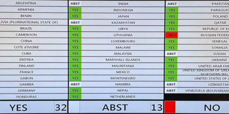 BM İnsan Hakları Konseyi oylamasında Rusya'ya büyük yenilgi