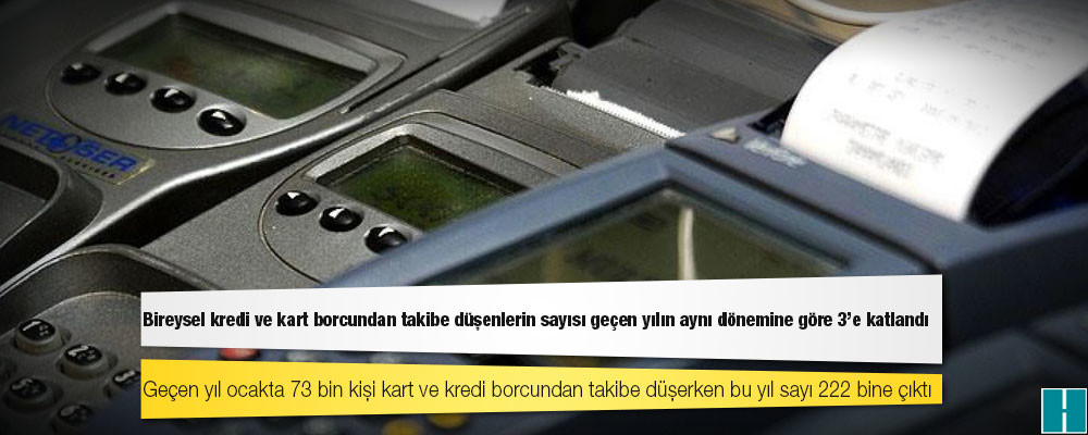 Bireysel kredi ve kart borcundan takibe düşenlerin sayısı geçen yılın aynı dönemine göre 3'e katlandı