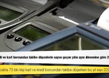 Bireysel kredi ve kart borcundan takibe düşenlerin sayısı geçen yılın aynı dönemine göre 3'e katlandı