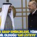 Birleşik Arap Emirlikleri, Türkiye’nin de dahil olduğu ‘gri listeye’ alındı
