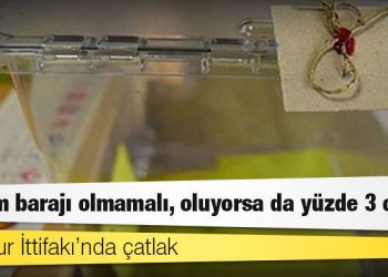Cumhur İttifakı’nda çatlak: “Seçim barajı olmamalı, oluyorsa da yüzde 3 olur”
