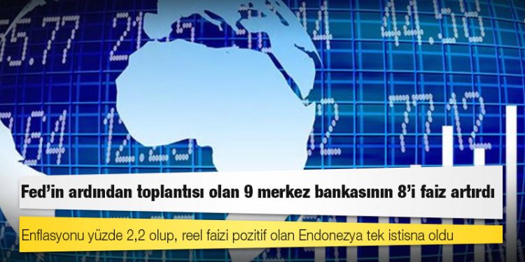 Fed'in ardından toplantısı olan 11 merkez bankasının 8'i faiz artırdı