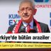 Kılıçdaroğlu'ndan tarım için Afrika'da arazi kiralanmasına tepki: Sanki Türkiye'de bütün araziler ekiliyor