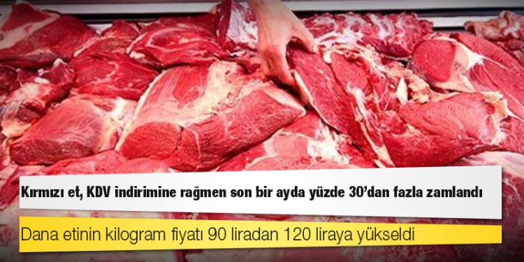 Kırmızı et, KDV indirimine rağmen son bir ayda yüzde 30'dan fazla zamlandı