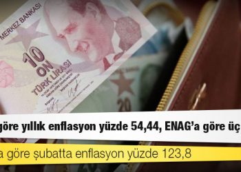 TÜİK’e göre yıllık enflasyon yüzde 54,44, ENAG’a göre üç haneli