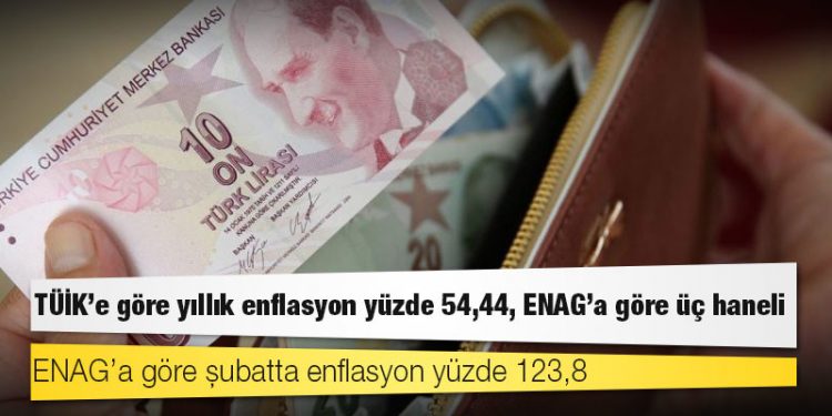 TÜİK’e göre yıllık enflasyon yüzde 54,44, ENAG’a göre üç haneli
