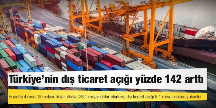 Türkiye'nin dış ticaret açığı yüzde 142 arttı