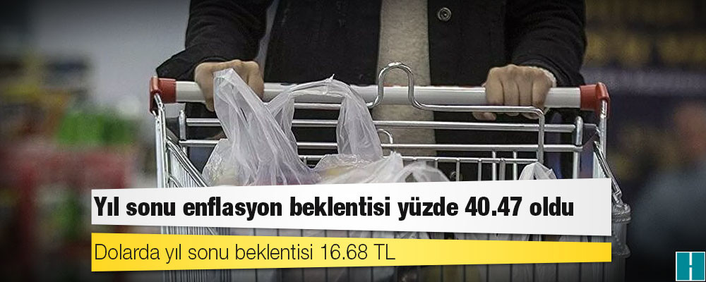 Yıl sonu enflasyon beklentisi yüzde 40.47 oldu