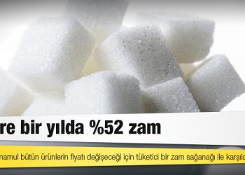 Şekere bir yılda %52 zam: "Şekerden mamul bütün ürünlerin fiyatı değişeceği için tüketici bir zam sağanağı ile karşılaşacak"