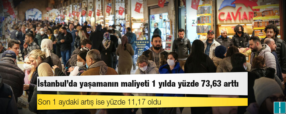 İstanbul’da yaşamanın maliyeti 1 yılda yüzde 73,63 arttı