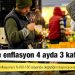 Türkiye bir süre daha yüksek enflasyonu yaşayacak