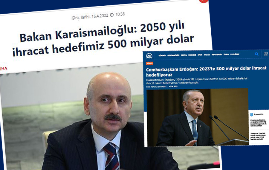 2023’te 500 milyar dolarlık ihracat hedefi, 2050’ye ötelendi!