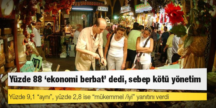 Araştırma: Yüzde 88 ‘ekonomi berbat’ dedi, sebep kötü yönetim