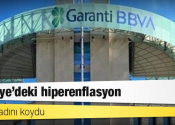 BBVA adını koydu: Türkiye’deki hiperenflasyon