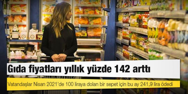 Birleşik Kamu-İş: Gıda fiyatları yıllık yüzde 142 arttı