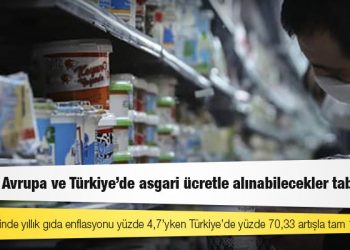 CHP’den Avrupa ve Türkiye’de asgari ücretle alınabilecekler tablosu