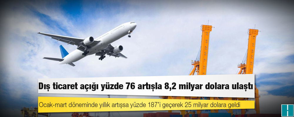 Dış ticaret açığı yüzde 76 artışla 8,2 milyar dolara ulaştı