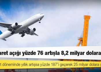 Dış ticaret açığı yüzde 76 artışla 8,2 milyar dolara ulaştı