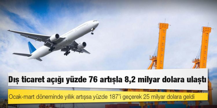 Dış ticaret açığı yüzde 76 artışla 8,2 milyar dolara ulaştı