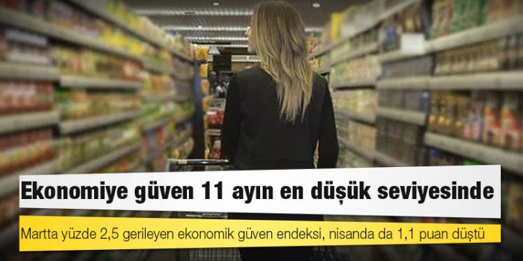 Ekonomiye güven 11 ayın en düşük seviyesinde
