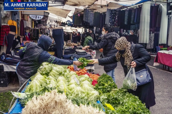 Enflasyon kendini böyle ciddiye aldıracak