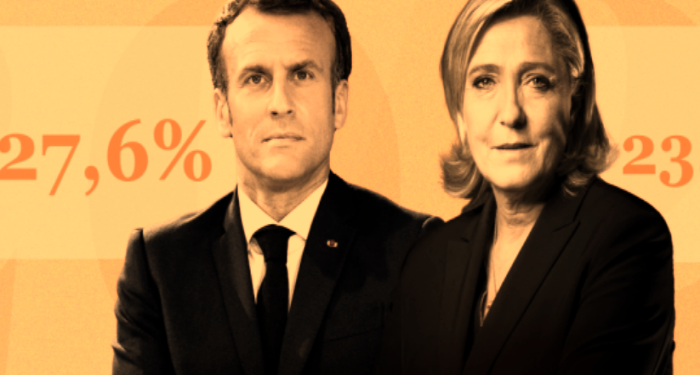 Macron ve Le Pen ikinci turda yarışacak; Macron’dan ‘hiçbir şey bitmedi’ uyarısı