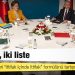 Muhalefet partileri “ittifak içinde ittifak” formülünü tartışıyor: Tek aday, iki liste