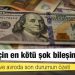 Petrol, dolar ve avroda son durumun özeti: Türkiye için en kötü şok bileşimi