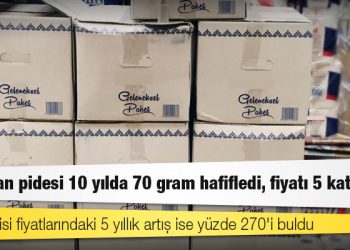 Ramazan pidesi 10 yılda 70 gram hafifledi, fiyatı 5 kat arttı; gıda kolisi fiyatlarındaki 5 yıllık artış ise yüzde 270'i buldu