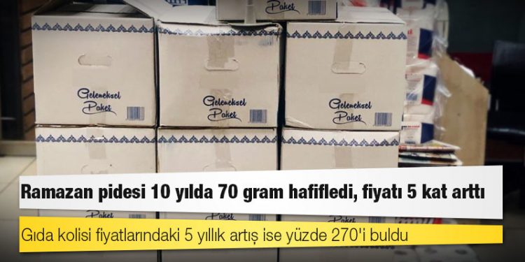 Ramazan pidesi 10 yılda 70 gram hafifledi, fiyatı 5 kat arttı; gıda kolisi fiyatlarındaki 5 yıllık artış ise yüzde 270'i buldu