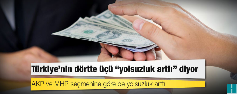 Türkiye'nin dörtte üçü "yolsuzluk arttı" diyor