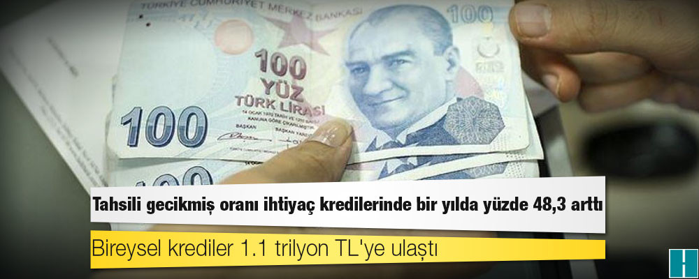 Tahsili gecikmiş oranı ihtiyaç kredilerinde bir yılda yüzde 48,3 arttı