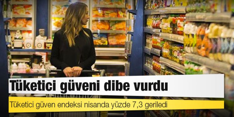 Tüketici güven endeksi nisanda yüzde 7,3 geriledi