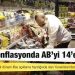 Türkiye enflasyonda AB'yi 14'e katladı