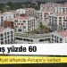 Türkiye konut fiyat artışında Avrupa'yı katladı: Yıllık artış yüzde 60
