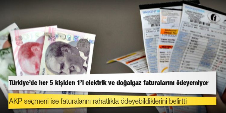 Türkiye’de her 5 kişiden 1’i elektrik ve doğalgaz faturalarını ödeyemiyor