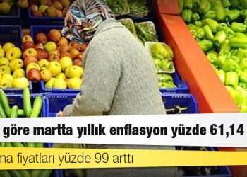 Yeni zirve: TÜİK’e göre martta yıllık enflasyon yüzde 61,14 oldu