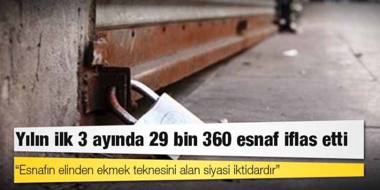 Yılın ilk 3 ayında 29 bin 360 esnaf iflas etti