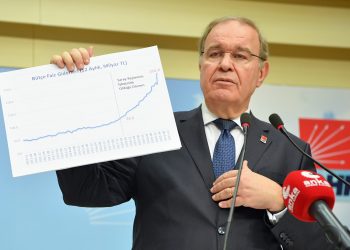 Öztrak: Yaşadığımız yıkımın müsebbibi sarayında keyifle oturuyor