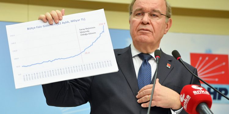 Öztrak: Yaşadığımız yıkımın müsebbibi sarayında keyifle oturuyor