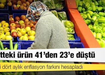 İYİ Parti dört aylık enflasyon farkını hesapladı: Sepetteki ürün 41’den 23’e düştü