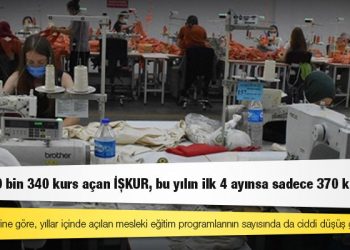 2017'de 9 bin 340 kurs açan İŞKUR, bu yılın ilk 4 ayınsa sadece 370 kurs açtı