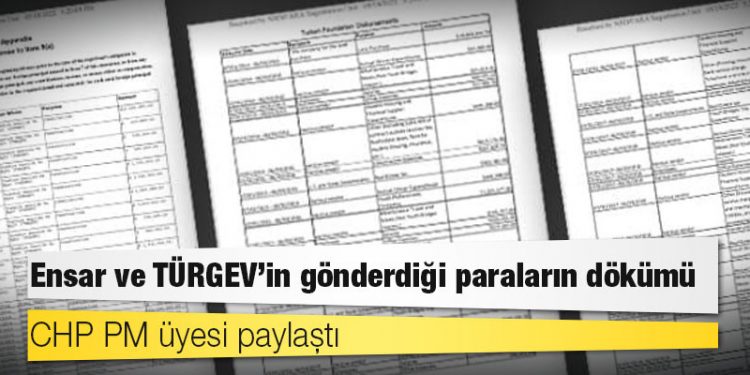 CHP PM üyesi paylaştı: Ensar ve TÜRGEV’in gönderdiği paraların dökümü