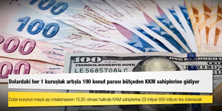 Dolardaki her 1 kuruşluk artışla 190 konut parası bütçeden KKM sahiplerine gidiyor