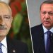 Erdoğan'dan Kılıçdaroğlu'na 1 milyon liralık tazminat davası
