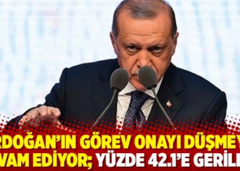 Erdoğan'ın g&ouml;rev onayı d&uuml;şmeye devam ediyor; Y&uuml;zde 42.1'e geriledi