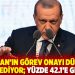 Erdoğan'ın g&ouml;rev onayı d&uuml;şmeye devam ediyor; Y&uuml;zde 42.1'e geriledi