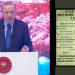 Erdoğan’dan TÜRGEV ve ENSAR’a 250 bin TL bağış: Bay Kemal’in birkaç kuruşu da buralara nasip olsun